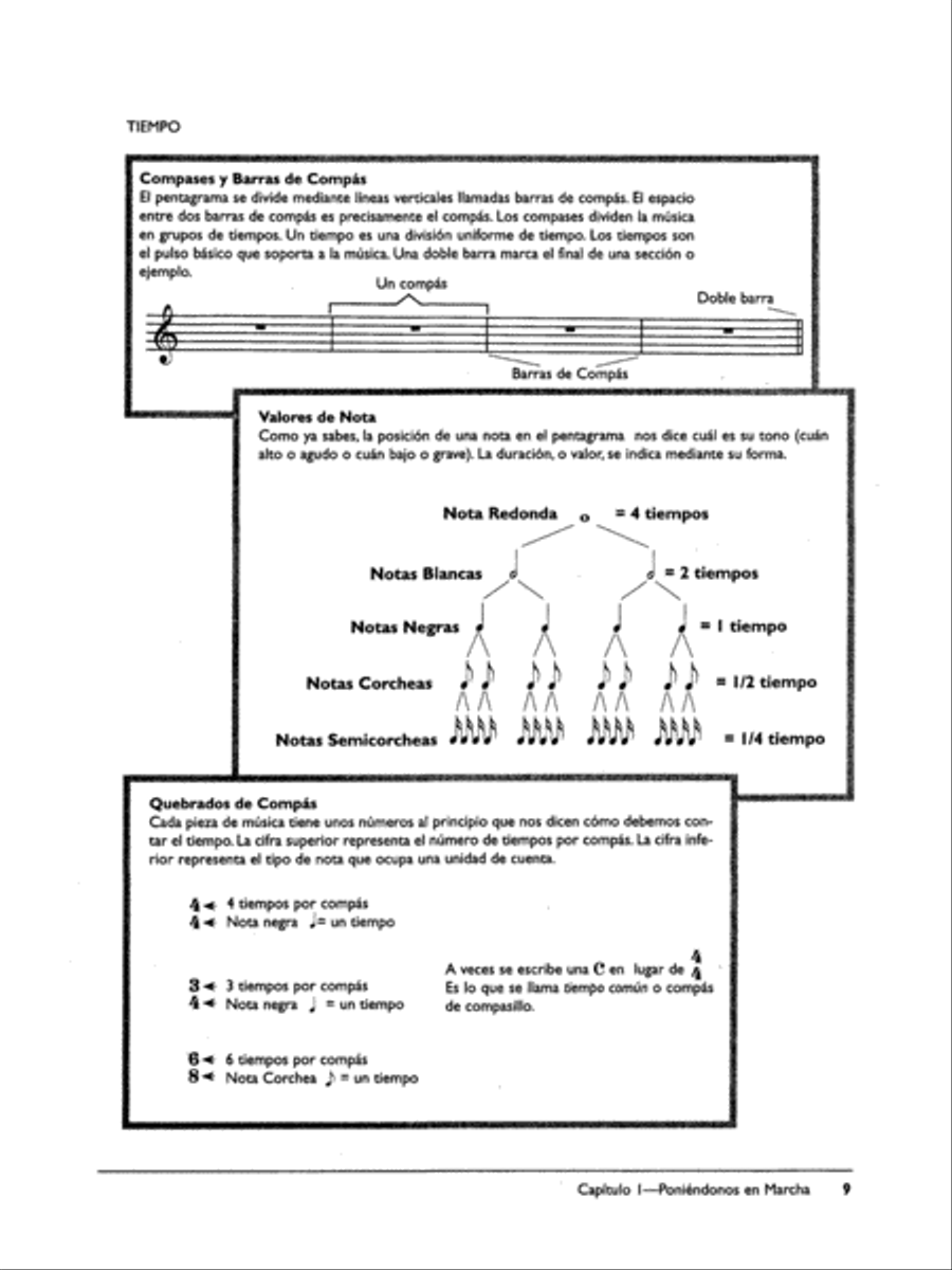 Guitarra Rock Inicio Guitar scores gallery preview page 5