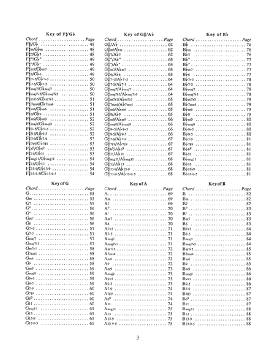 Instant Guitar Chord Finder Electric Guitar scores gallery preview page 4