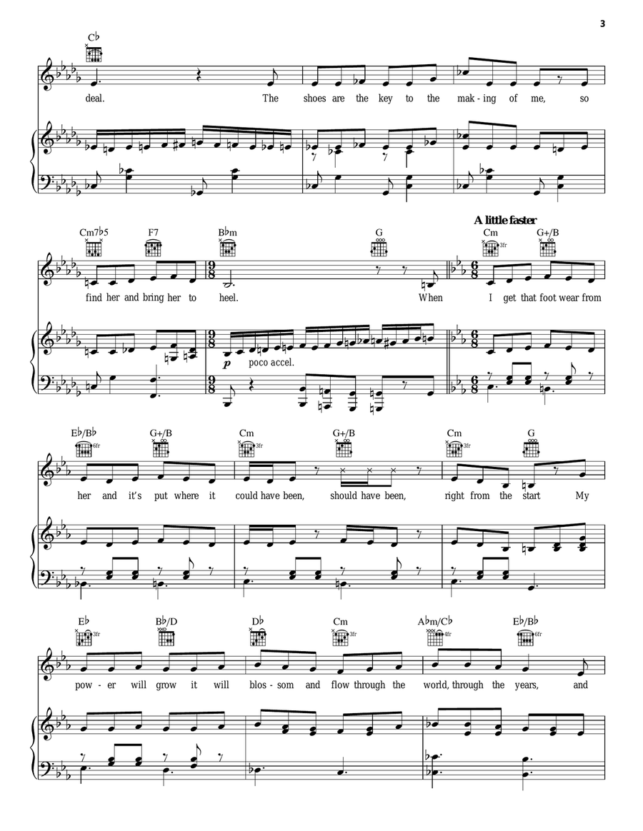 Red Shoes Blues Piano, Vocal, Guitar scores gallery preview page 3