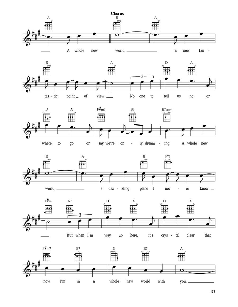 A Whole New World (from Aladdin) Baritone Ukulele scores gallery preview page 2