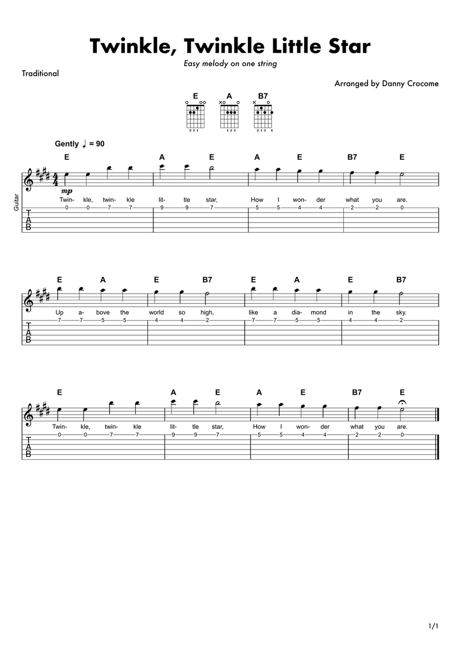 Twinkle, Twinkle Little Star (one string melody) Guitar Tablature scores gallery preview page 1