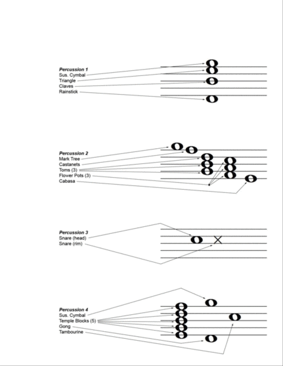 Ambrosian Wish - Percussion Ensemble with Narrator Percussion Ensemble scores gallery preview page 3