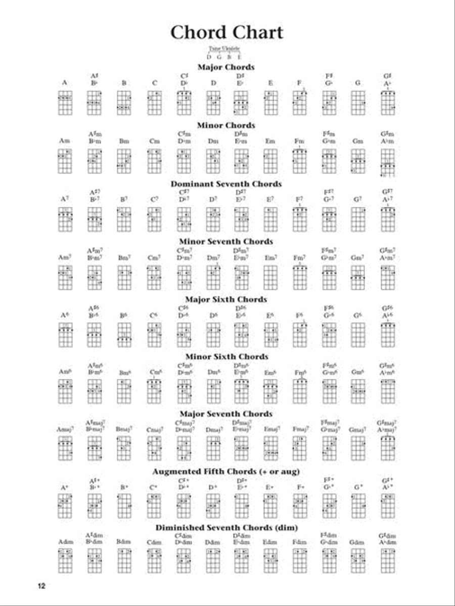 The Daily Ukulele: Leap Year Edition for Baritone Ukulele Piano scores gallery preview page 13