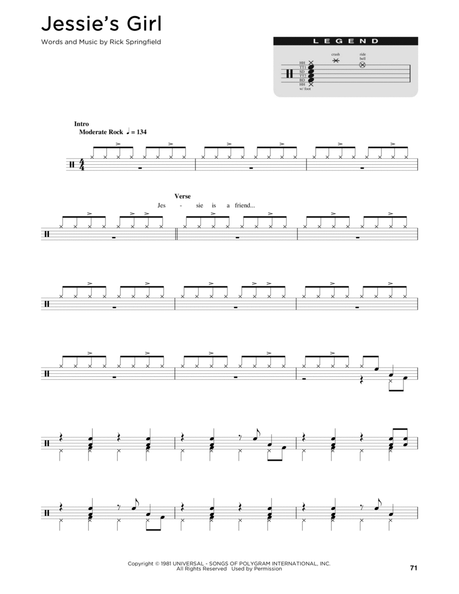 Jessie's Girl Drum Set scores gallery preview page 1