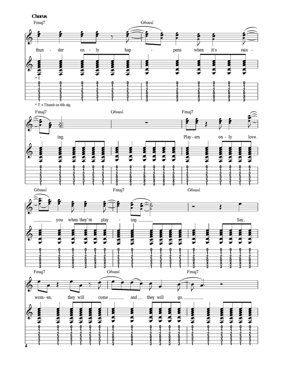 Dreams Acoustic Guitar scores gallery preview page 4