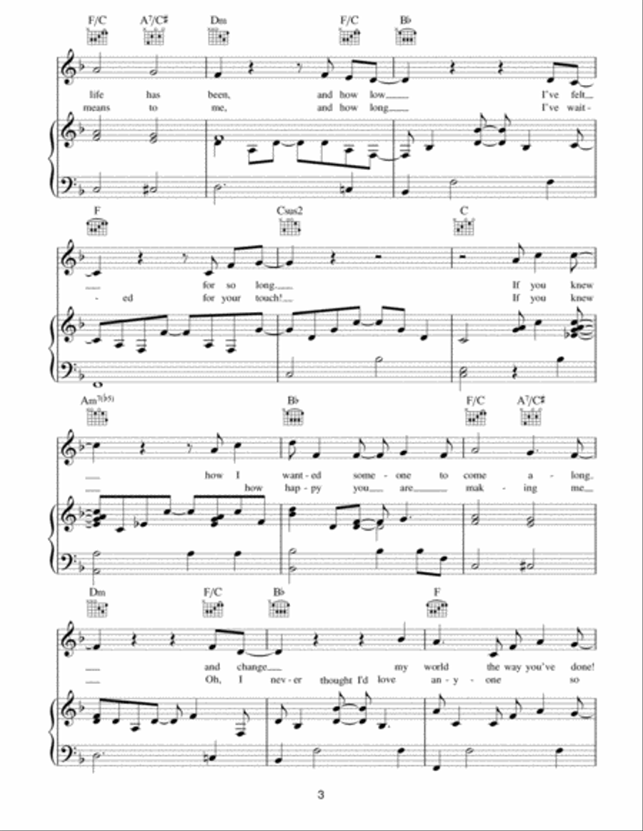 Feels Like Home by Randy Newman Piano, Vocal, Guitar Digital Sheet