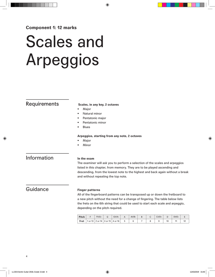 LCME Electric Guitar Handbook 2019 - Grade 3 Electric Guitar scores gallery preview page 4