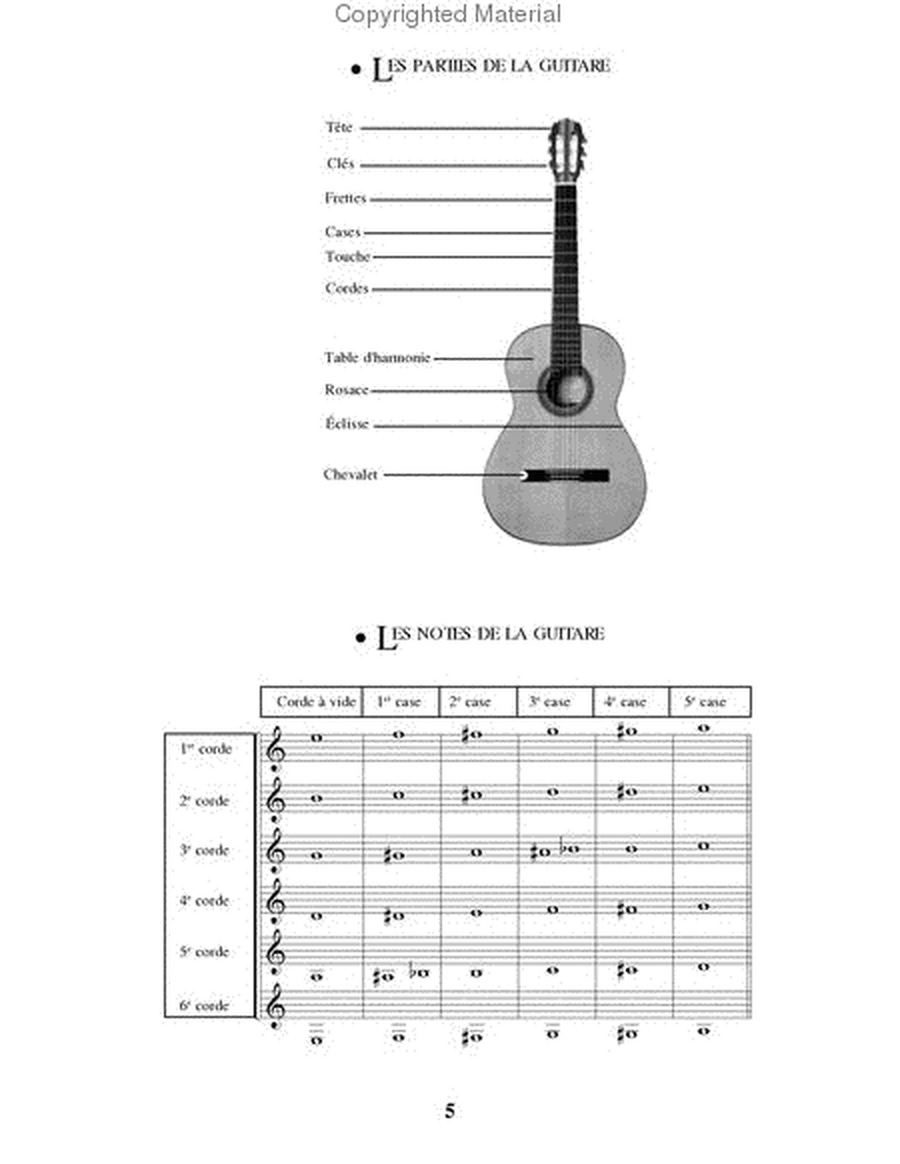 Méthode de guitare, vol. 1 (CD inclus)