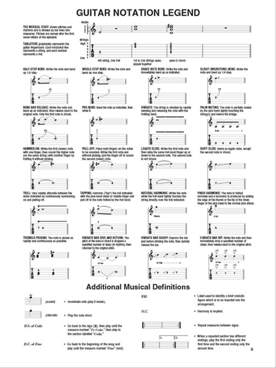 Iron Maiden Electric Guitar scores gallery preview page 3