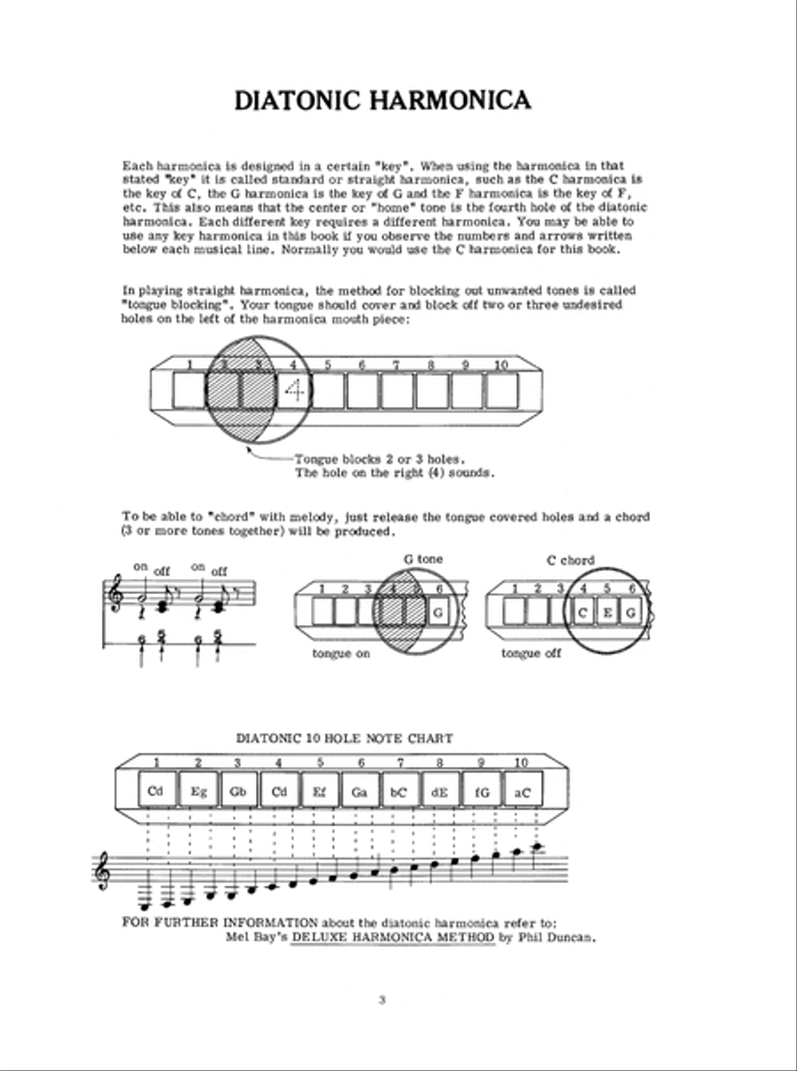 Bluegrass & Country Music for Harmonica Bluegrass Fiddle scores gallery preview page 4