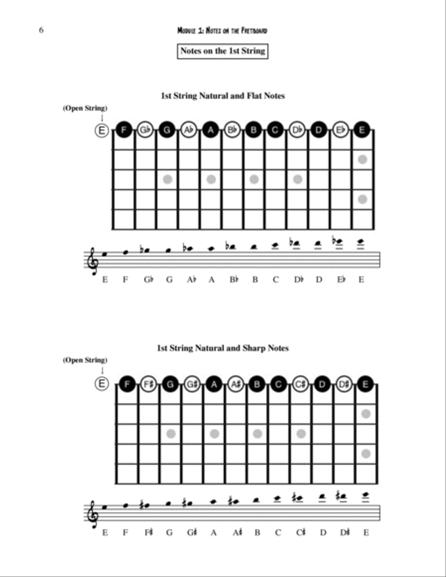 Guitar Theory Modules Guitar scores gallery preview page 6