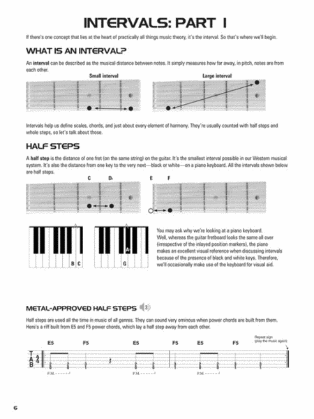 Hal Leonard Guitar Music Theory image number null