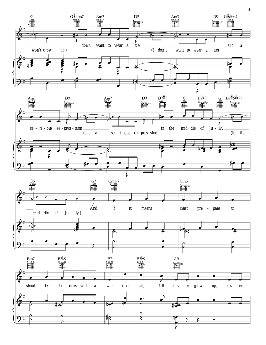 I Won't Grow Up Piano, Vocal, Guitar scores gallery preview page 3