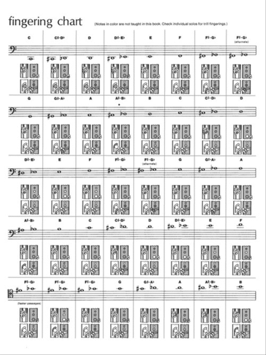 Master Solos Intermediate Level – Bassoon Bassoon Solo scores gallery preview page 8
