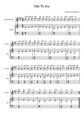 Ode To Joy - Sax Alto e Piano (Notes)