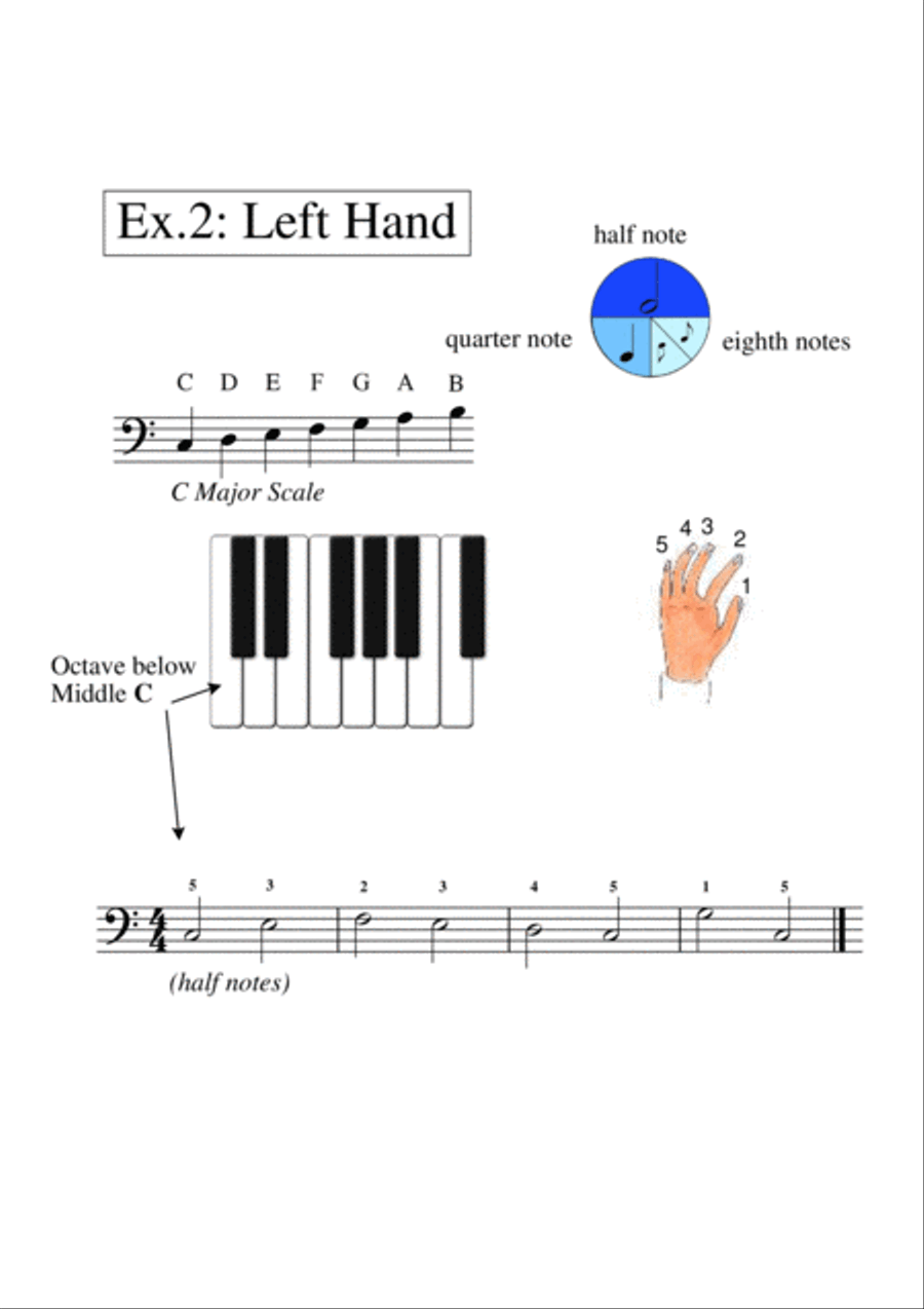 A Beginner's Piano Book Piano Method scores gallery preview page 3