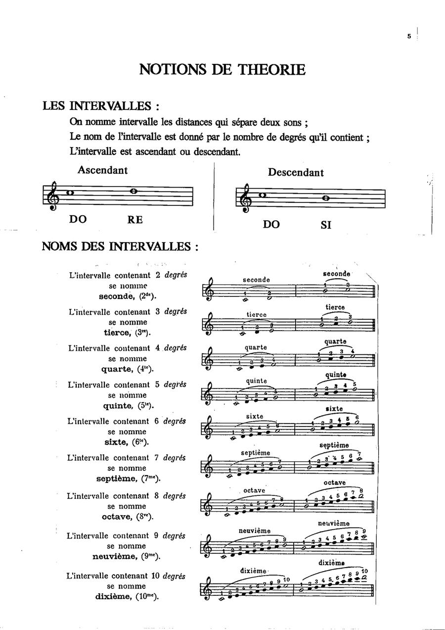Progressive method for guitar book 3 Acoustic Guitar scores gallery preview page 4