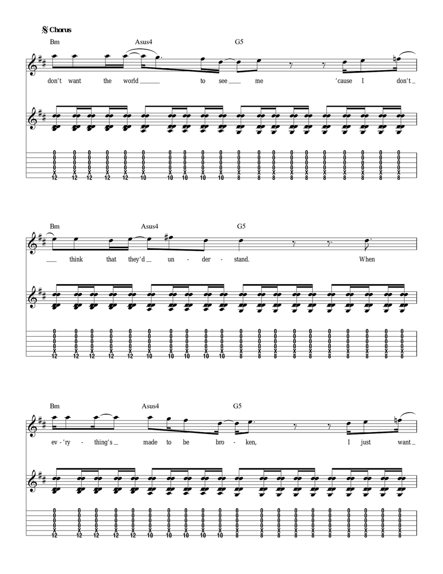 Iris Acoustic Guitar scores gallery preview page 3