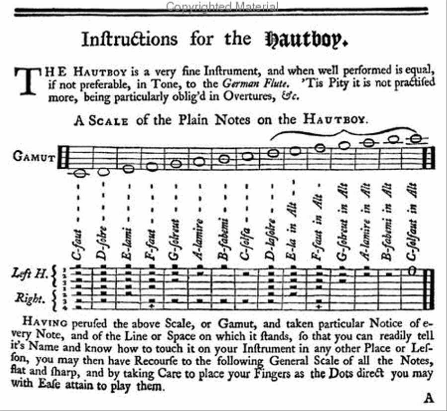 Methods & Treatises - Oboe - Volume 1 - Great Britain 1600-1860 Oboe scores gallery preview page 4