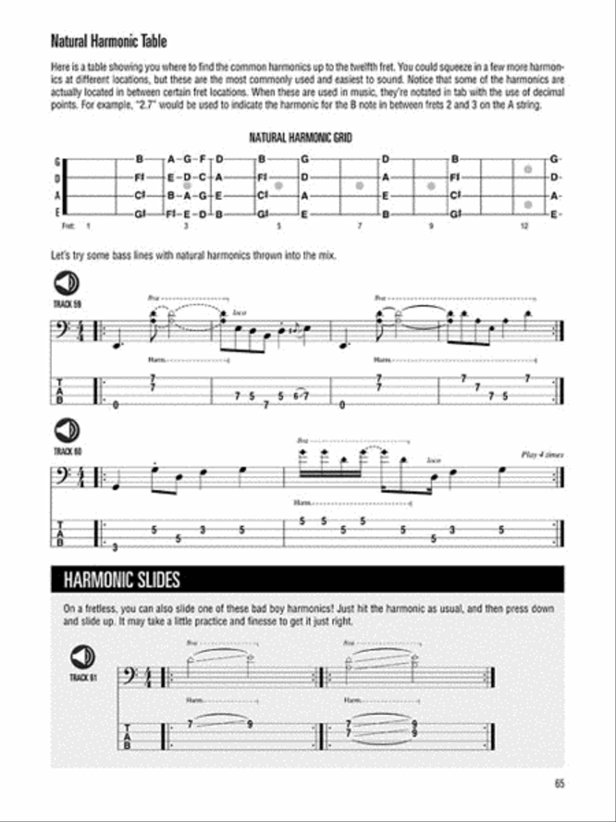 Fretless Bass Fretless Bass Bass Guitar Tablature scores gallery preview page 5