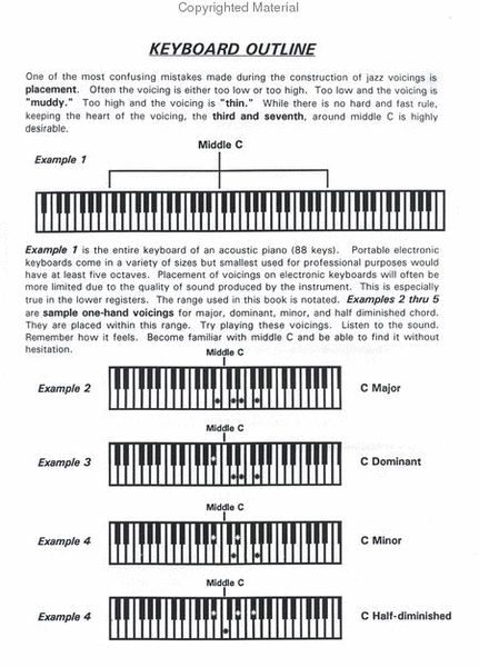 Jazz Piano Voicings For The Non-Pianist