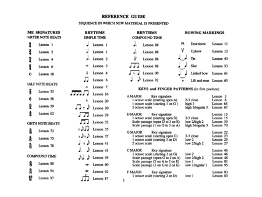 I Can Read Music - Volume 2 Violin Solo scores gallery preview page 2