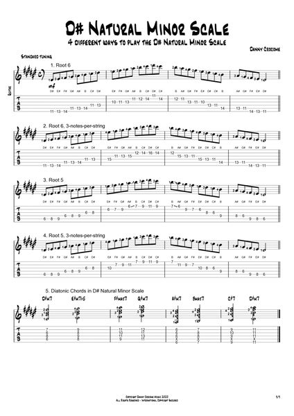 D# Natural Minor Scale (4 Ways to Play) image number null