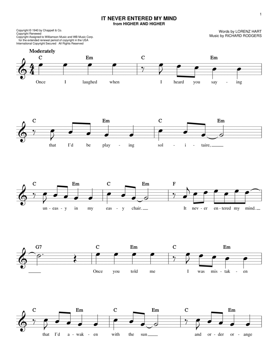 It Never Entered My Mind It Never Entered My Mind Piano scores gallery preview page 1
