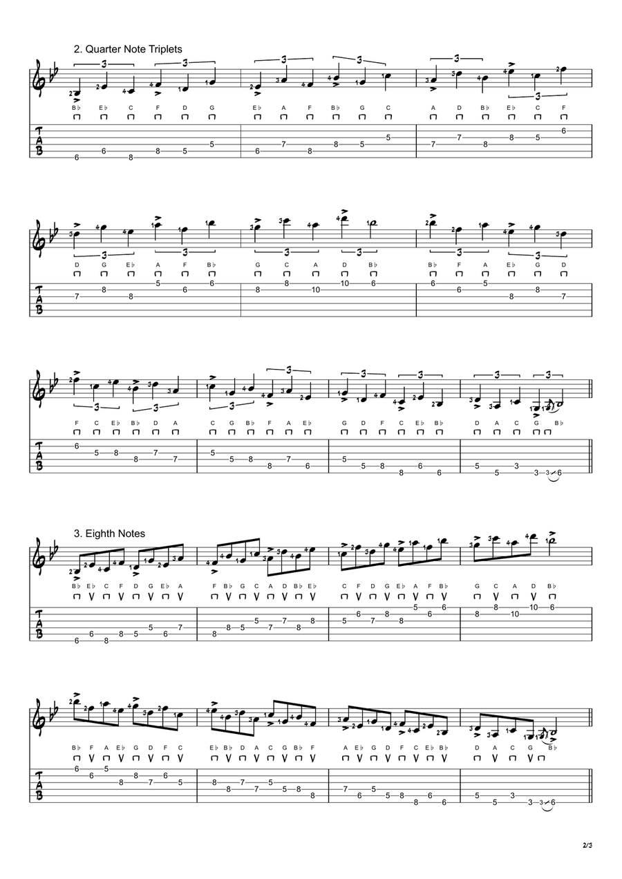 Bb Ionian Mode Exercises - Ascending and Descending in 4ths Acoustic Guitar scores gallery preview page 2