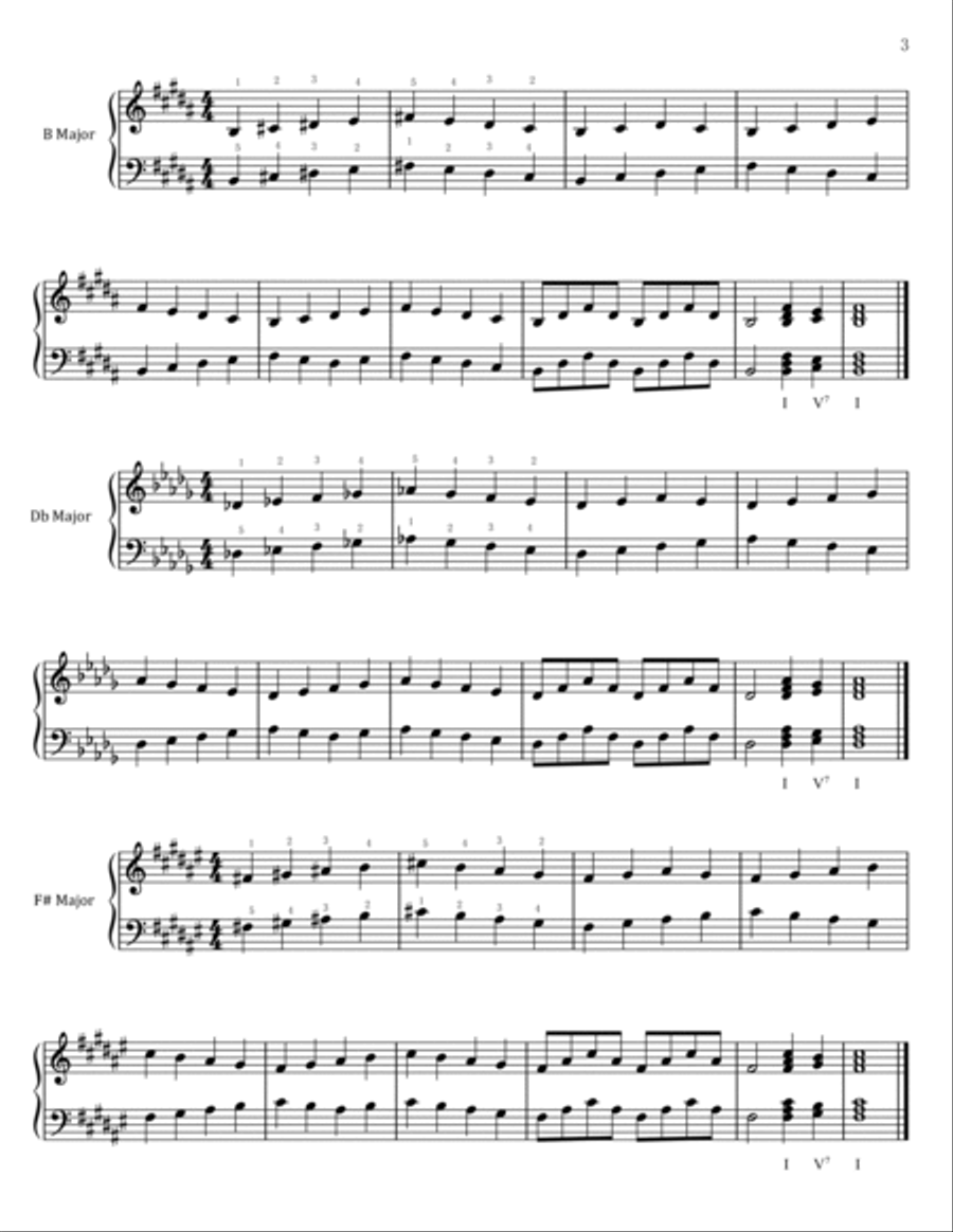 Jeff Manookian - Scales, Arpeggios, and Cadences - Original With Fingered Complete Easy Piano scores gallery preview page 4