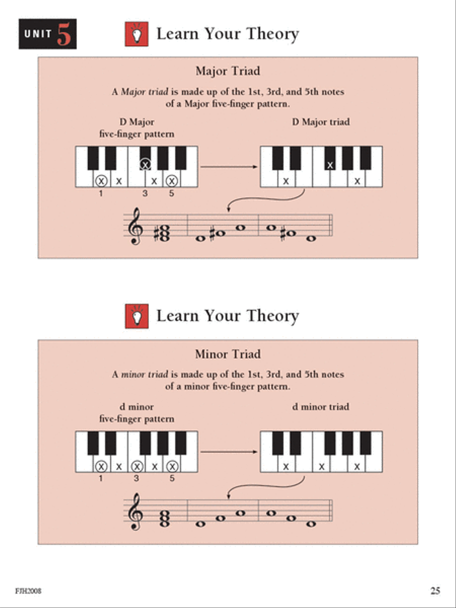 Write, Play, and Hear Your Theory Every Day, Book 2 Piano Method scores gallery preview page 4