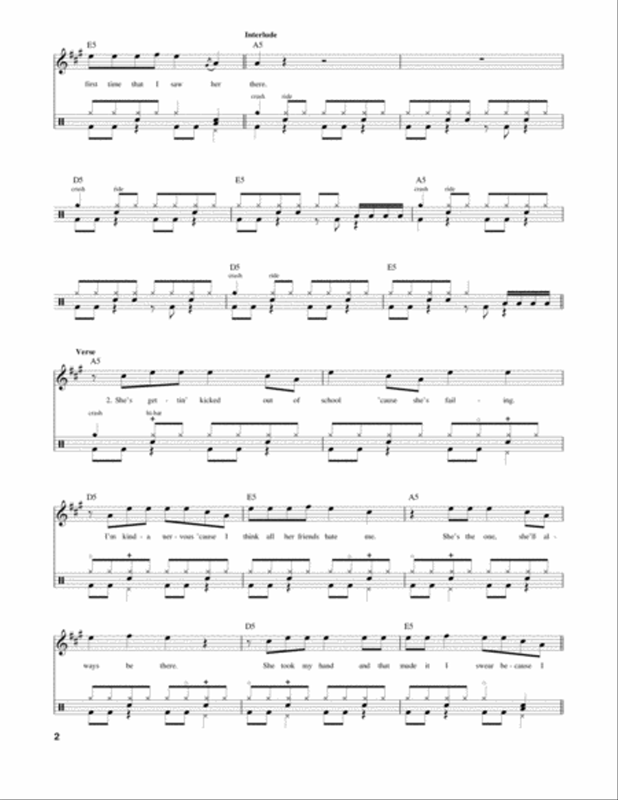 The Rock Show Drum Set scores gallery preview page 2