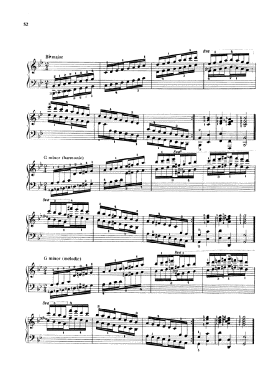 Hanon: The Virtuoso Pianist (Complete) Piano Solo scores gallery preview page 3