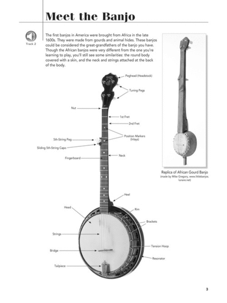 Play Banjo Today! Beginner's Pack image number null