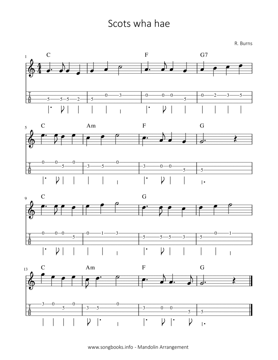 Scots wha hae Mandolin scores gallery preview page 1
