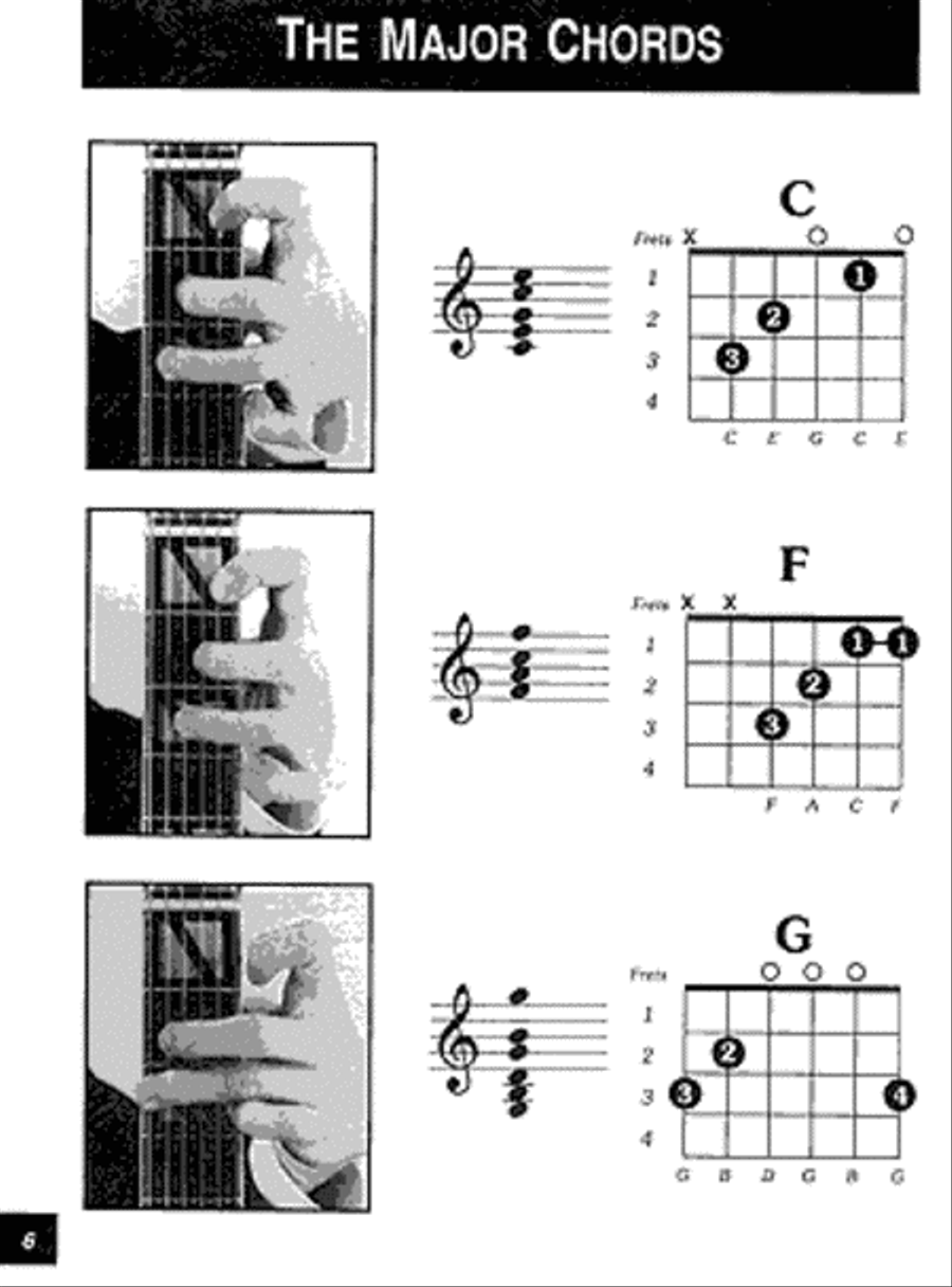 Guitar Chords