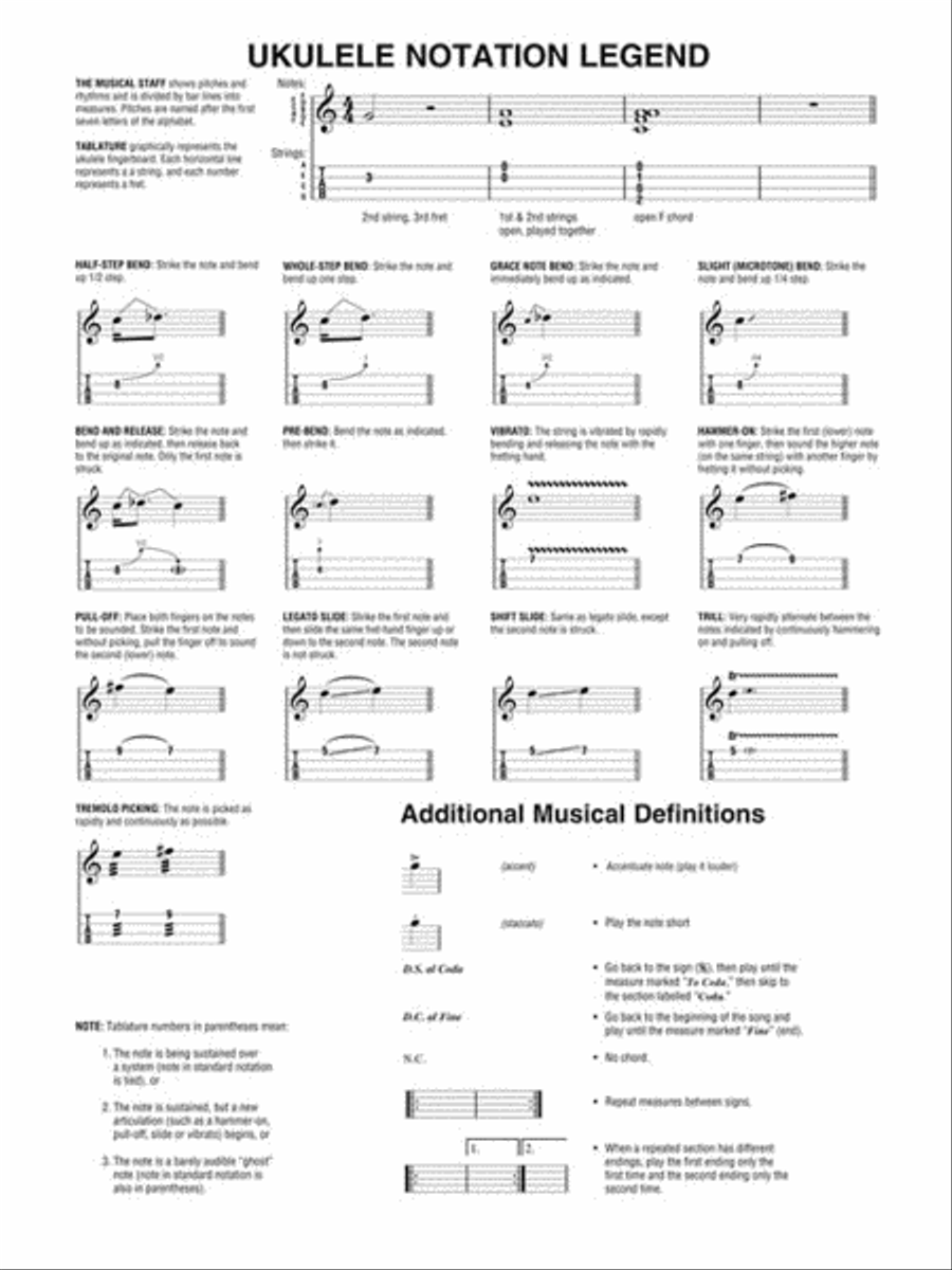 Ukulele Songs Ukulele Songs Ukulele scores gallery preview page 3