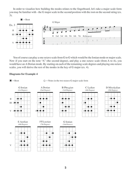 Getting Into Guitar Improvising A Systematic Approach to Soloing image number null
