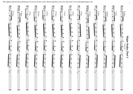 Scales in All Keys- For Trombone (Bass Clef)