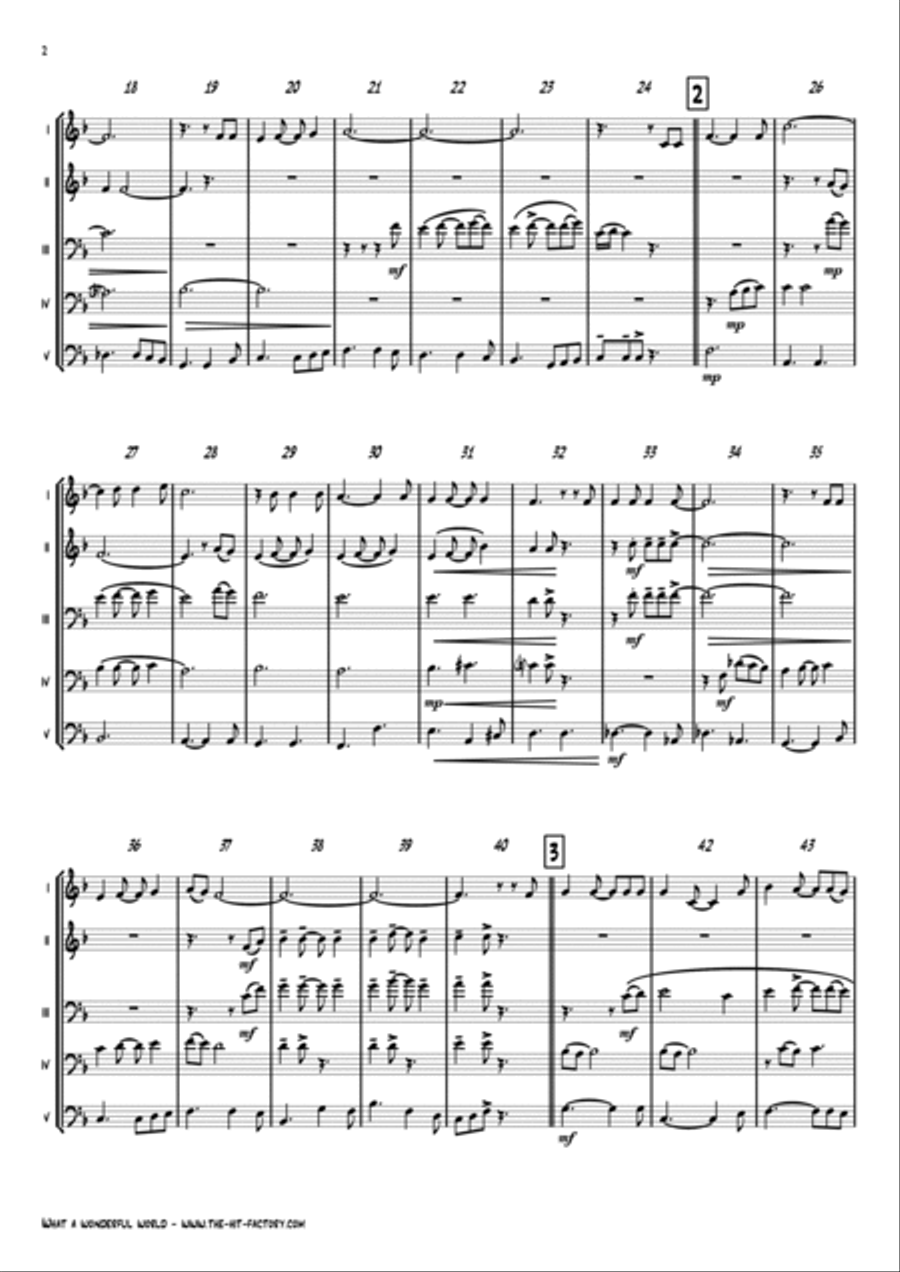 What A Wonderful World Saxophone Quintet scores gallery preview page 2