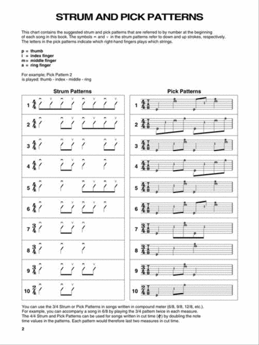 The Best of Nirvana Electric Guitar scores gallery preview page 4