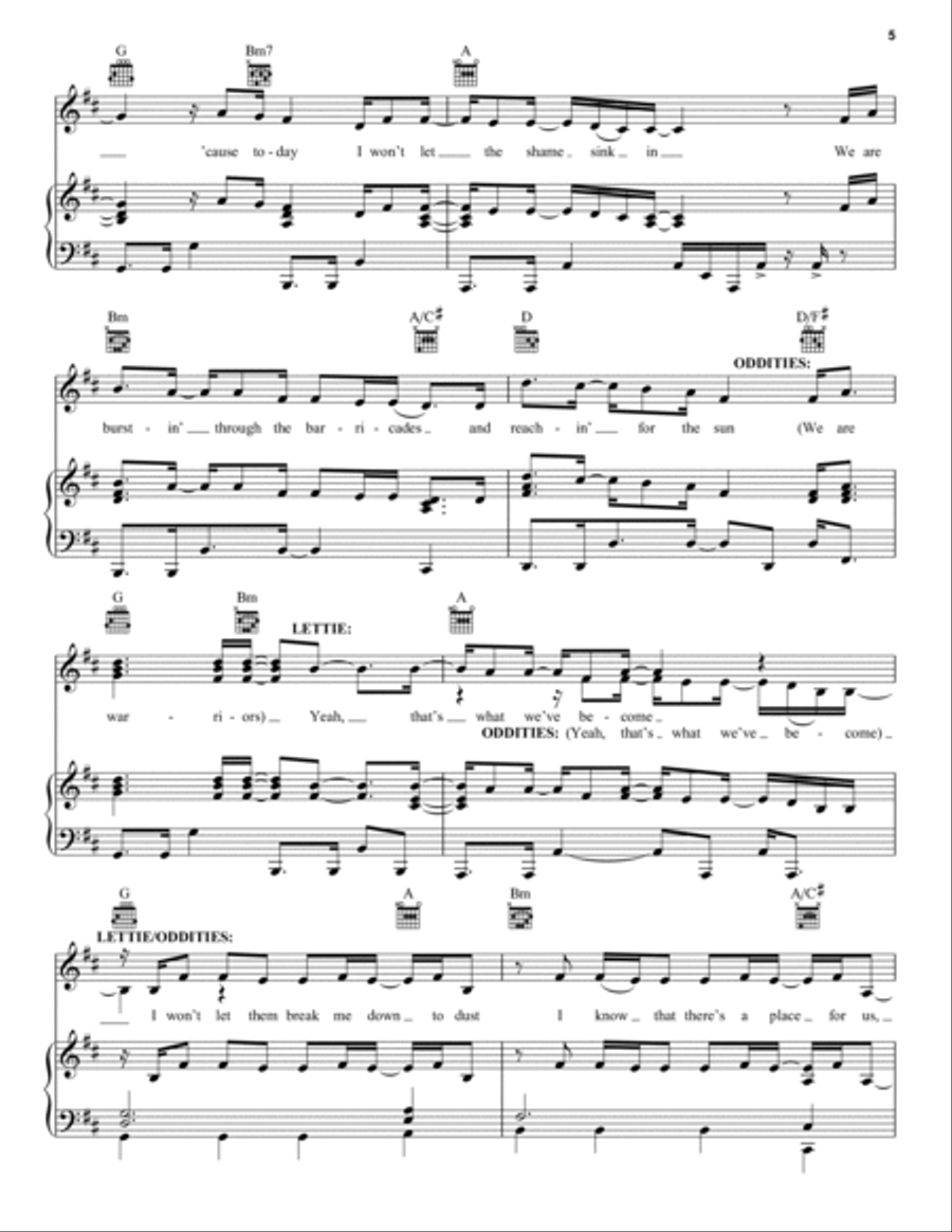 This Is Me (from The Greatest Showman) Piano, Vocal, Guitar scores gallery preview page 5