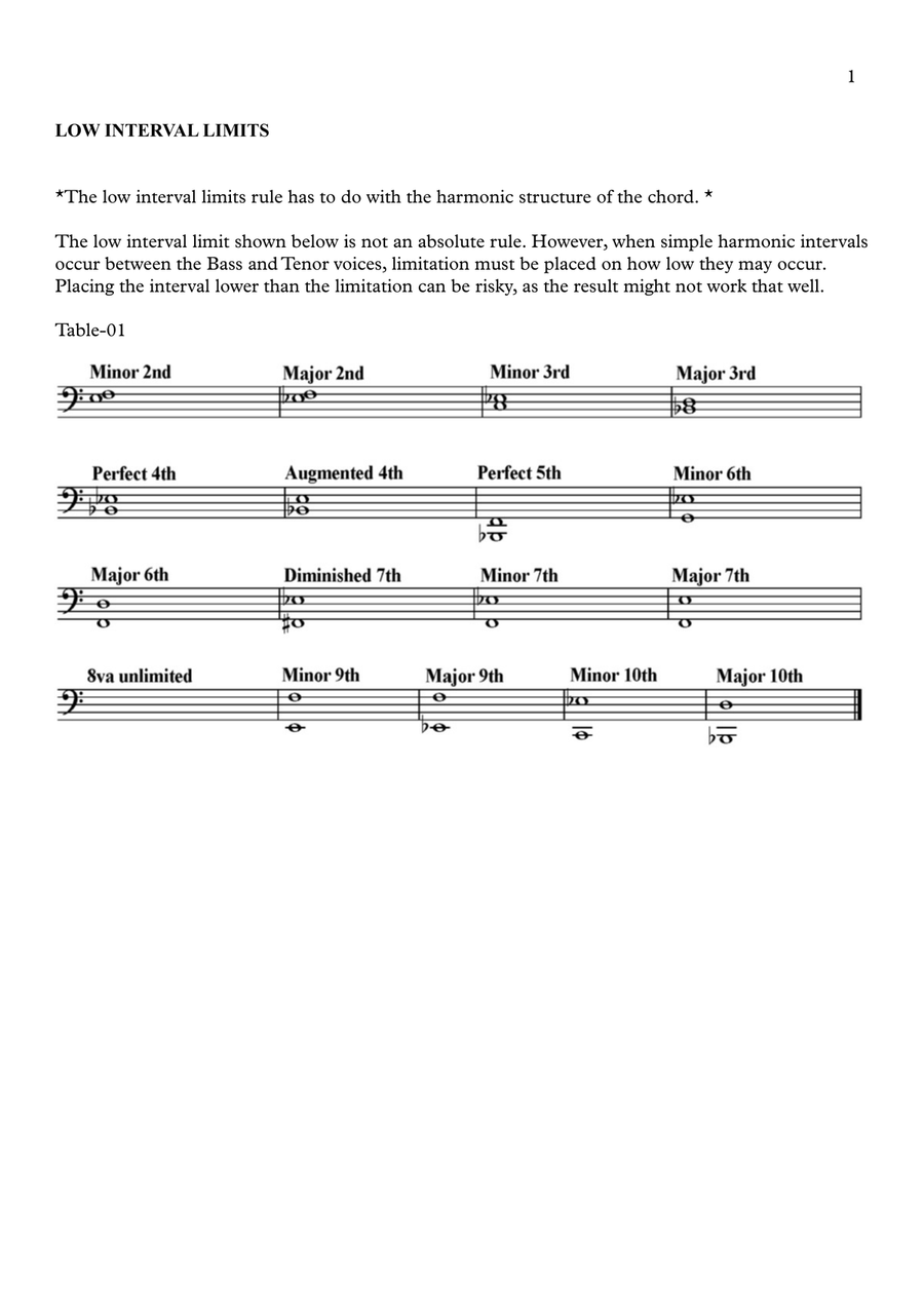 Advanced Harmonic Exercises for Jazz Piano Piano Method scores gallery preview page 5