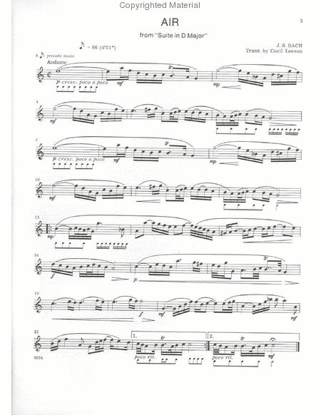 Intermediate Alto Sax Solos - Volume 2 (Vincent Abato) image number null
