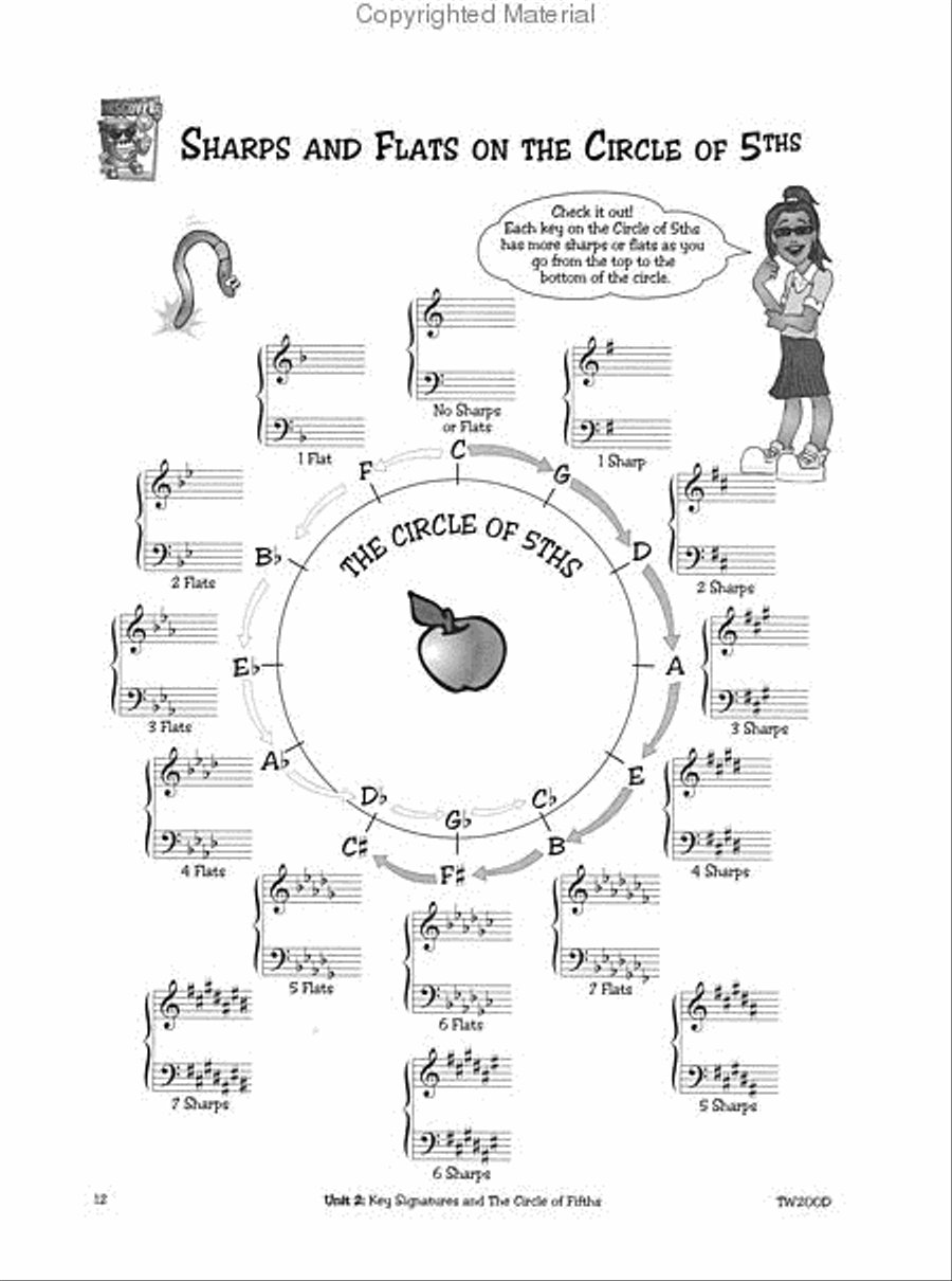 Theory Gymnastics: Con Brio (Level D) Piano Method scores gallery preview page 2