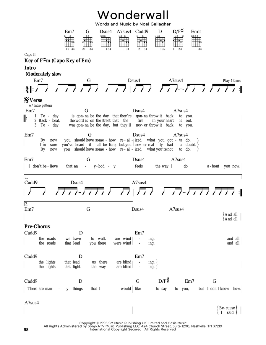 Wonderwall Electric Guitar scores gallery preview page 1