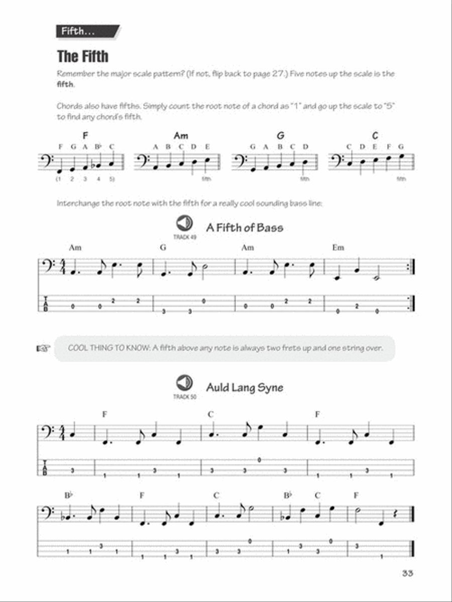 FastTrack Bass Method – Book 1 Bass Guitar Tablature scores gallery preview page 12