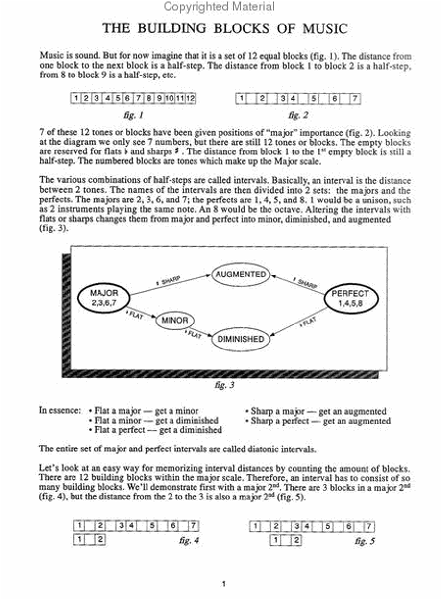 The Mini Keyboard Grimoire: Scales and Modes Piano Method scores gallery preview page 2