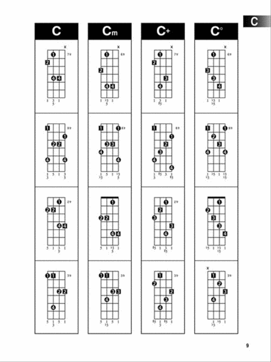 Bass Arpeggio Finder School and Community scores gallery preview page 5
