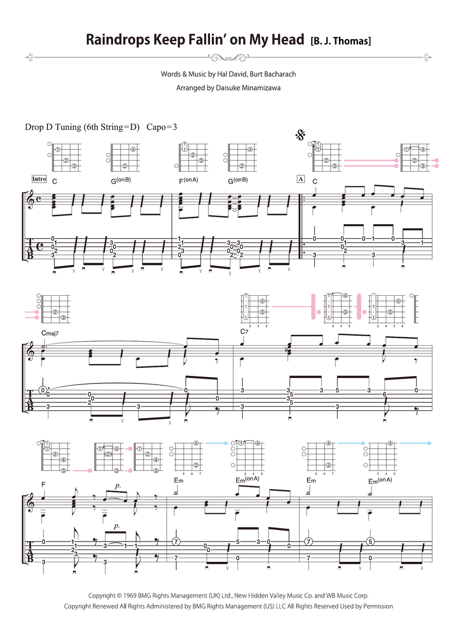 Raindrops Keep Fallin' On My Head Acoustic Guitar scores gallery preview page 1